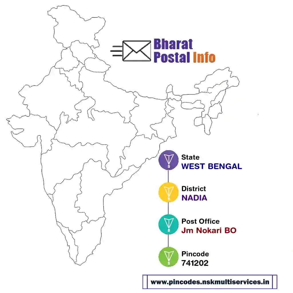 west bengal-nadia-jm nokari bo-741202